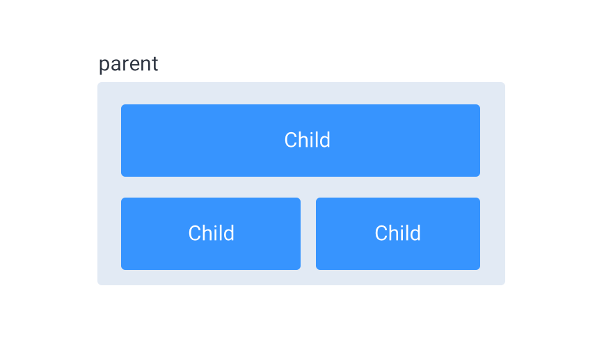 CSS :first-child اولین فرزند در CSS