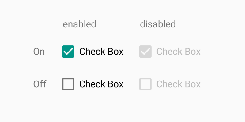 :disabled :enabled در CSS